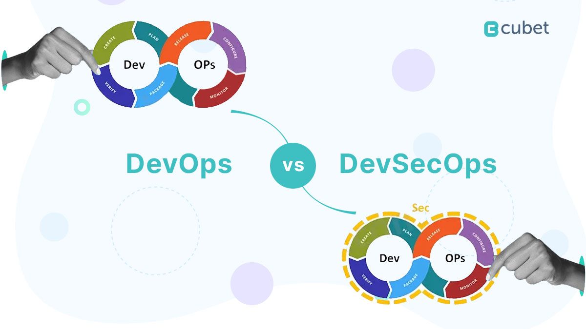 A Critical Insight on the Difference Between DevOps and DevSecOps 