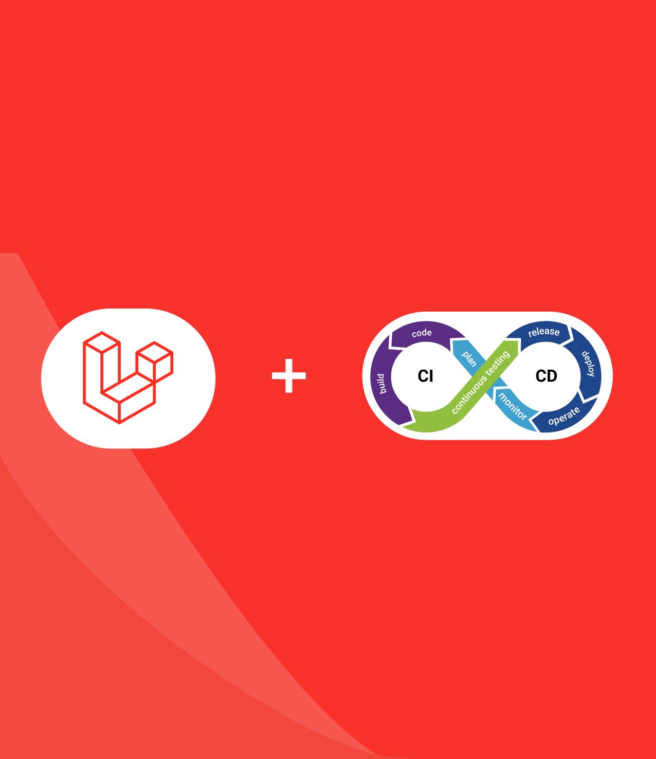 Laravel Performance with CI/CD: A DevOps Guide for Faster & Reliable Deployments